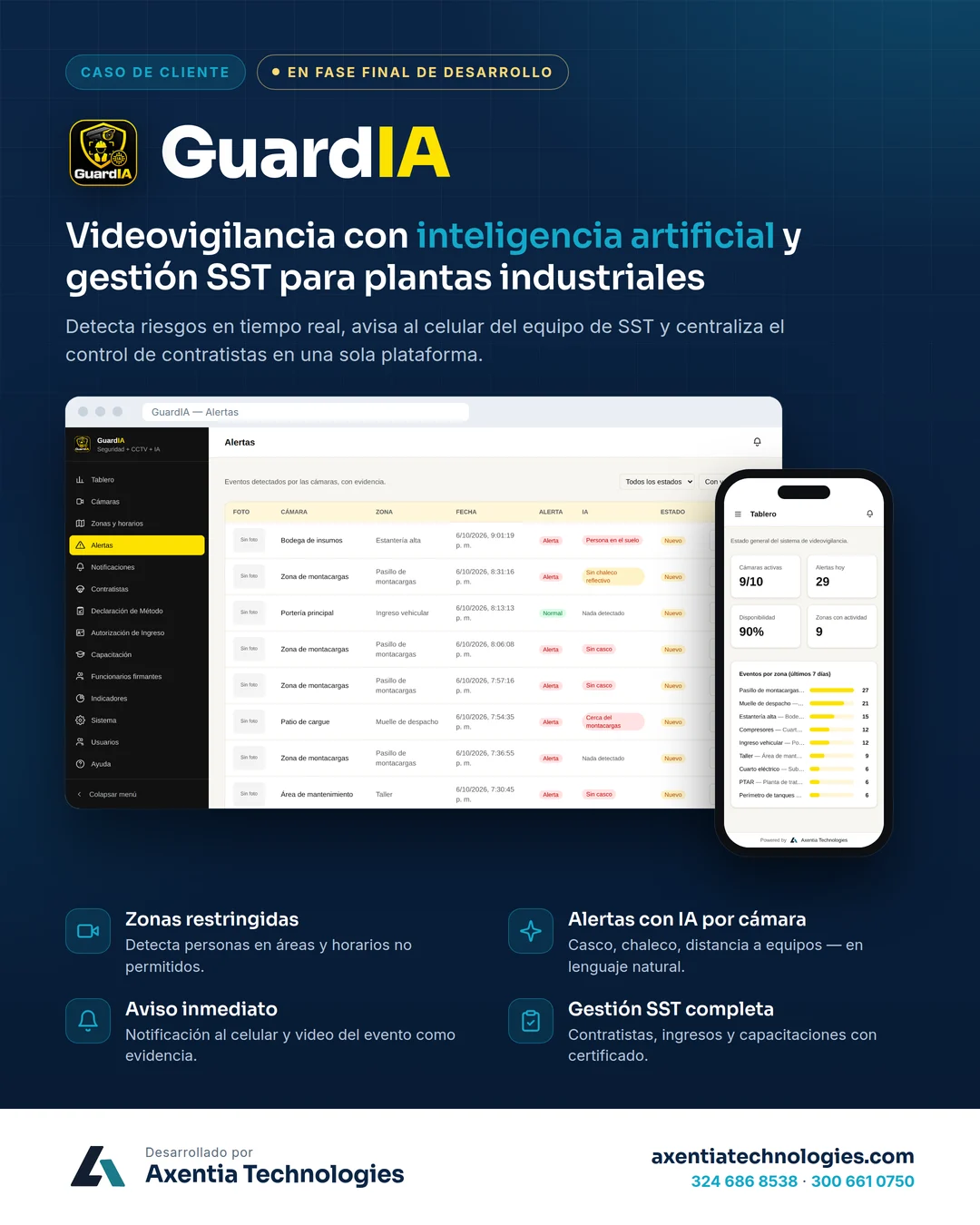 Flyer de GuardIA, videovigilancia con IA y gestión SST desarrollada por Axentia Technologies